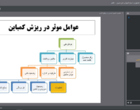 دوره ملی مهندسی برداشت گندم برگزار شد؛ ارائه راهکارهای تخصصی برای کاهش افت محصول و ارتقای بهره‌وری اقتصادی در عملیات مکانیزه با حضور متخصصان برجسته کشور
